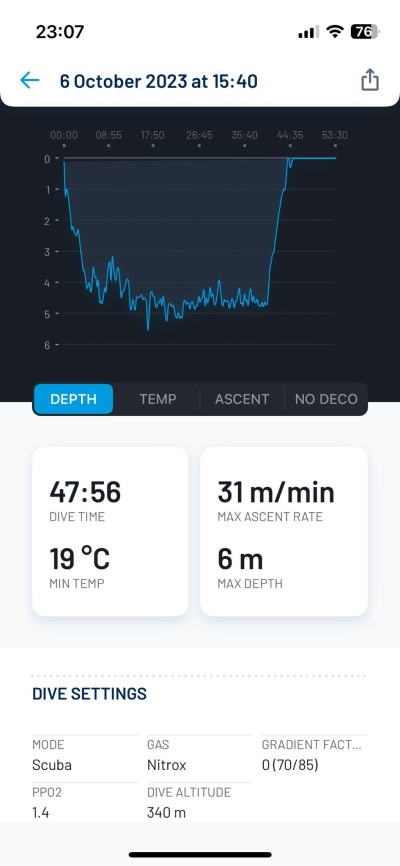 Oceanic plus profile