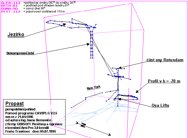 3D pohled