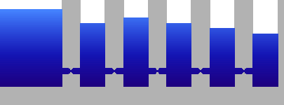 hydraulick schma