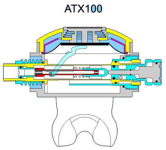 Apeks ATX100, Autor: Ale Prochzka