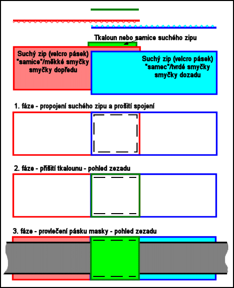 Pchytka norchlu na masku