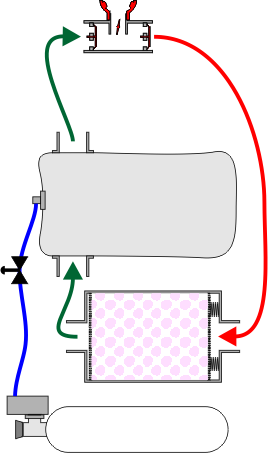 Kyslkov rebreather